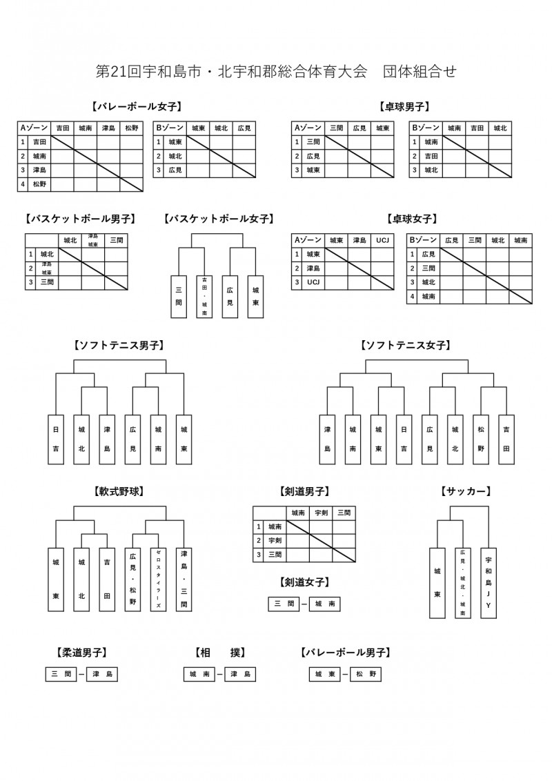 R8_市郡総体団体組合せ