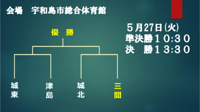 ４